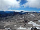 Ehrwald - Zugspitze